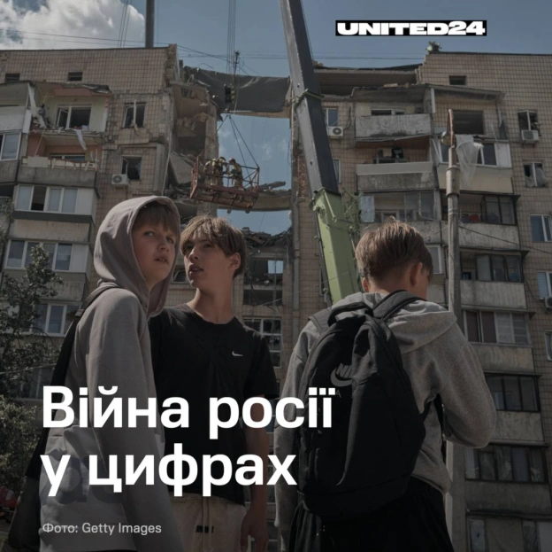 Цифри розповідають історію, яку самими словами не передати.Тисячі цивільних загинули. Мільйони були змушені залишити свої домі... - на we.ua