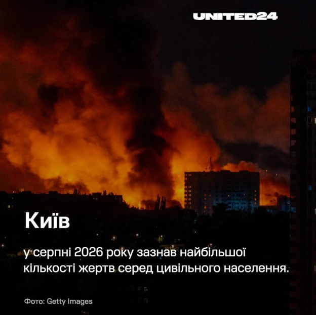 Цифри розповідають історію, яку самими словами не передати.Тисячі цивільних загинули. Мільйони були змушені залишити свої домі... - на we.ua