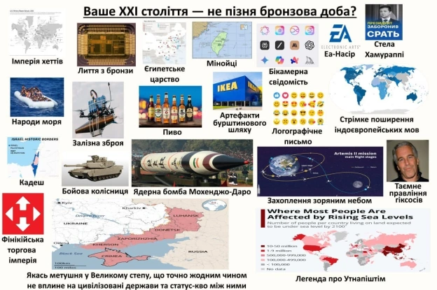 Хто тоді філістимляни? \