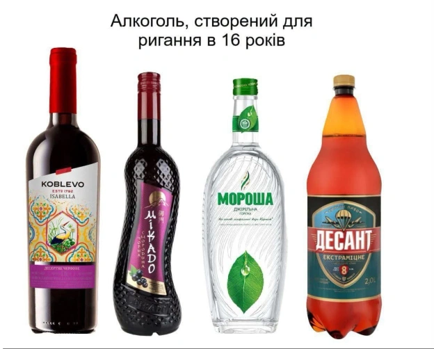 на we.ua