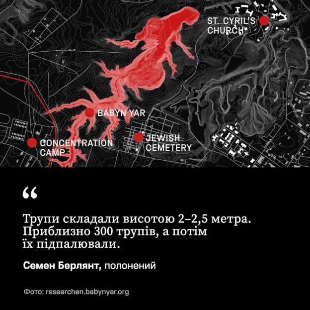 29 вересня — День пам\'яті жертв Бабиного Яру. Цього дня у 1941 році нацистський окупаційний режим почав масові розстріли циві... - на we.ua