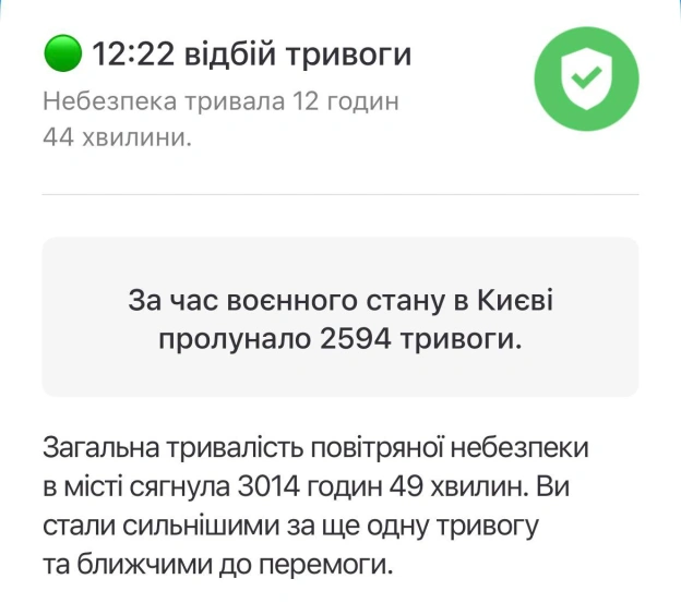 Одна година повітряної тривоги забирає в України ~$45 млн через зупинку роботи бізнесу, - МінекономікиЗагалом з початку 2026 р... - на we.ua