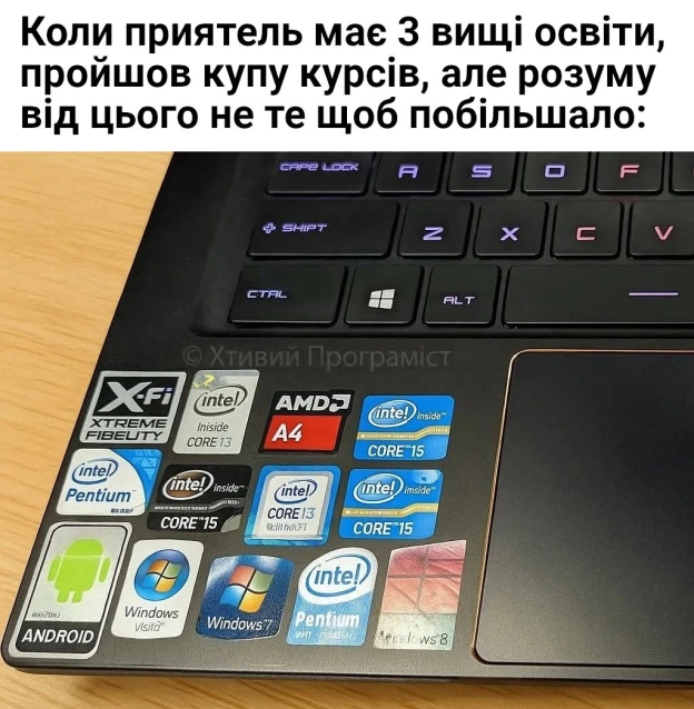 Для нього це просто ачивки ✅ 🏆 - на we.ua