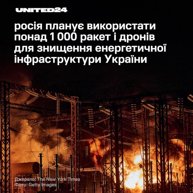 Документ, копію якого отримала The New York Times, описує кампанію з ураження широкого спектра об’єктів по всій Україні, зокрема... - на we.ua