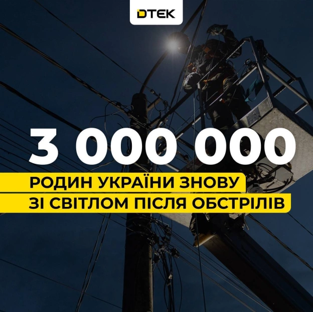 💡У вересні енергетики ДТЕК повернули світло для понад 3 млн родин після обстрілів рф За перший місяць осені нашим енергетикам ... - на we.ua