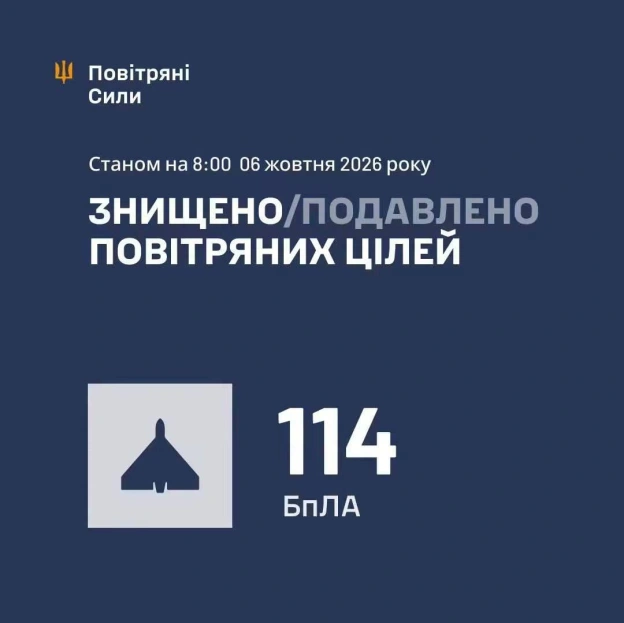 Баба і Кіт on we.ua