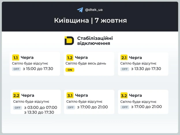‼️Київщина: за командою Укренерго застосовано графіки відключень на 7 жовтня▪️У разі змін будемо вас інформувати у нашому теле... - на we.ua