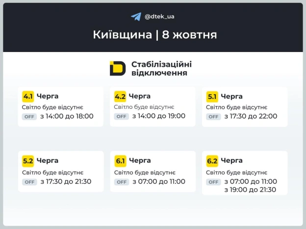 ‼️Київщина: 8 жовтня за командою Укренерго застосовуватимуться графіки відключень. ▪️У разі змін будемо вас інформувати у нашо... - на we.ua