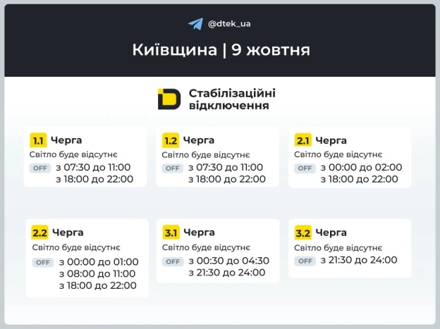 ‼️Київщина: графіки відключень на 9 жовтня▪️У разі змін будемо вас інформувати у нашому телеграм-каналі. Підписуйтесь та под... - на we.ua