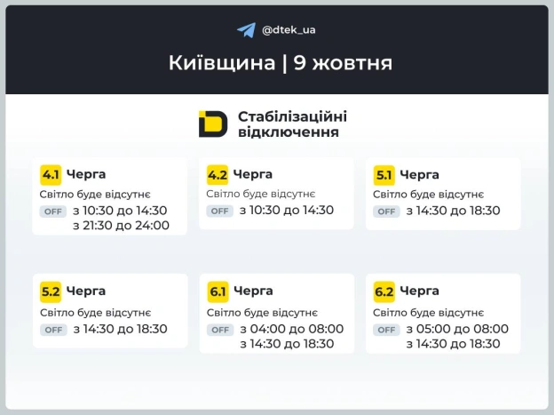 ‼️Київщина: графіки відключень на 9 жовтня▪️У разі змін будемо вас інформувати у нашому телеграм-каналі. Підписуйтесь та под... - на we.ua