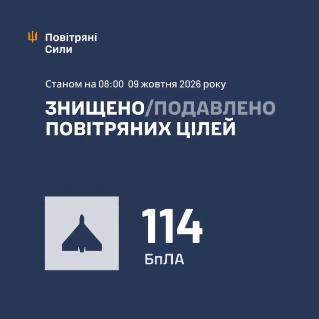 на we.ua
