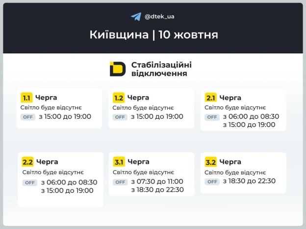 ‼️Київщина: за командою Укренерго застосовано графіки відключень на 10 жовтня▪️У разі змін будемо вас інформувати у нашому тел... - на we.ua