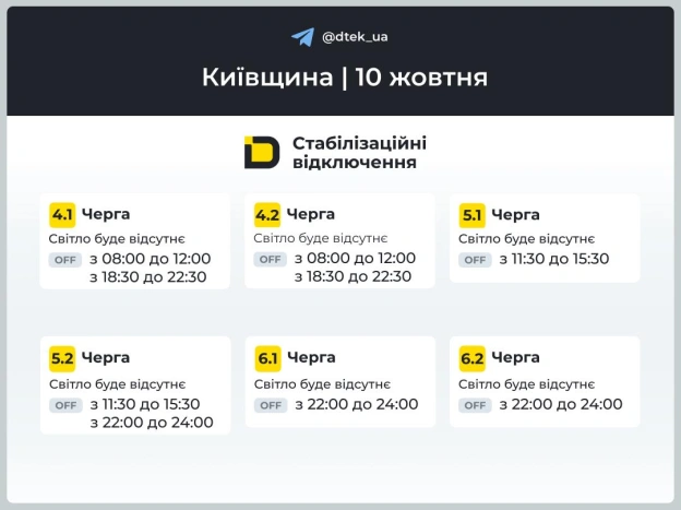 ‼️Київщина: за командою Укренерго застосовано графіки відключень на 10 жовтня▪️У разі змін будемо вас інформувати у нашому тел... - на we.ua