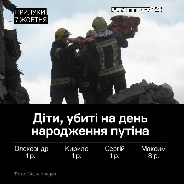 Олександрові, Кирилові й Сергієві був лише рік. Максимові — 8.7 жовтня, у день народження путіна, російська ракета влучила в п... - на we.ua