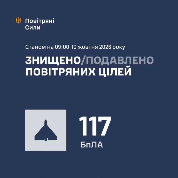 на we.ua