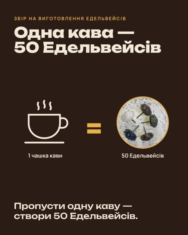 Реквізити:https://send.monobank.ua/jar/A4T7SNis6t4874 1000 3333 8537Дякуємо за вашу небайдужість та підтримку! - на we.ua