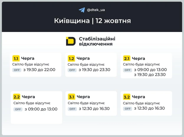 ‼️Київщина: графіки відключень на 12 жовтня▪️У разі змін одразу повідомимо в нашому Telegram-каналі.‼️Підписуйтеся та поділі... - на we.ua