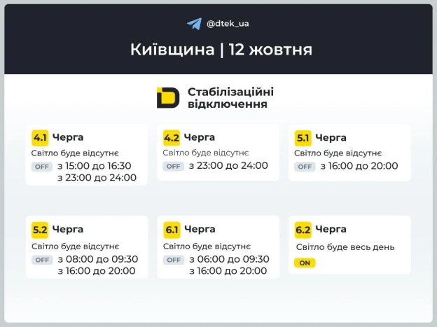 ‼️Київщина: графіки відключень на 12 жовтня▪️У разі змін одразу повідомимо в нашому Telegram-каналі.‼️Підписуйтеся та поділі... - на we.ua