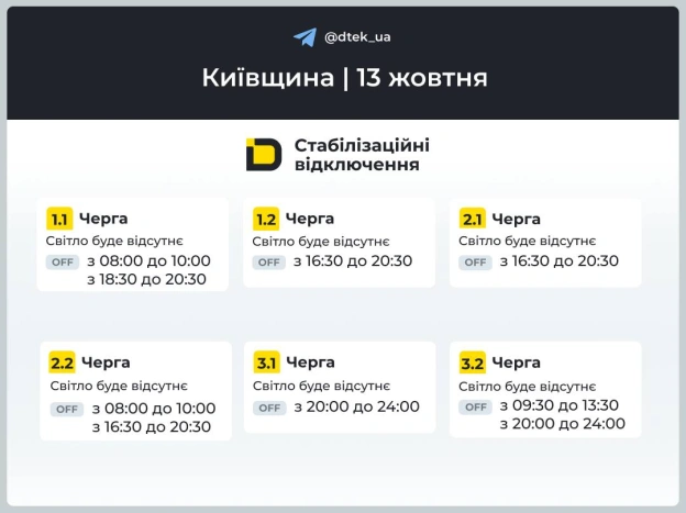 ‼️Київщина: графіки відключень на 13 жовтня▪️У разі змін одразу повідомимо в нашому Telegram-каналі.‼️Підписуйтеся та поділі... - на we.ua