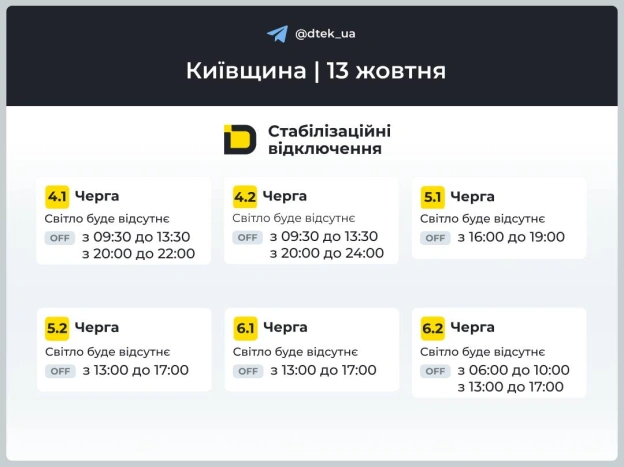 ‼️Київщина: графіки відключень на 13 жовтня▪️У разі змін одразу повідомимо в нашому Telegram-каналі.‼️Підписуйтеся та поділі... - на we.ua