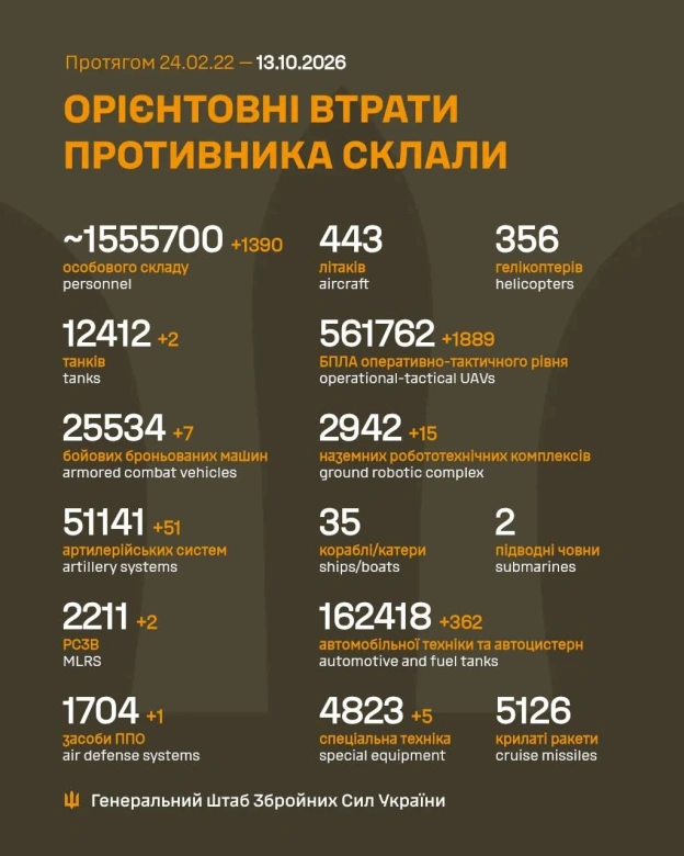 на we.ua