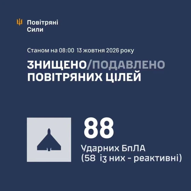 на we.ua