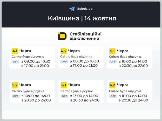 ‼️Київщина: графіки відключень на 14 жовтня▪️У разі змін одразу повідомимо в нашому Telegram-каналі.‼️Підписуйтеся та поділі... - на we.ua
