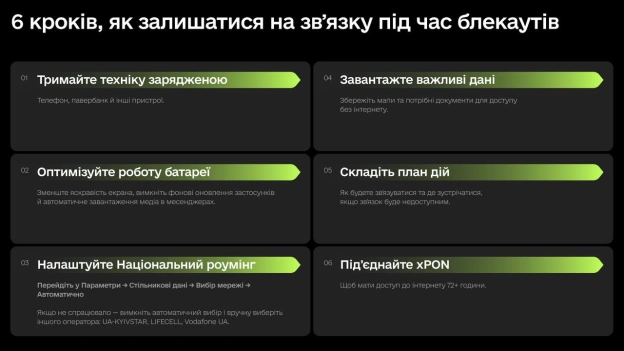 📲 Як залишатися на звʼязку під час знеструмлень Ворог продовжує атакувати енергетичну інфраструктуру. Через обстріли в Україні... - Мінцифра на we.ua