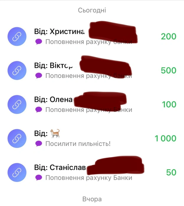 Дякую!Провів невеличкий математичний аналіз.5:21000Вийшло 0,0024 відсотки залученості особового складу.- Пупко!- Я.- Доган... - на we.ua