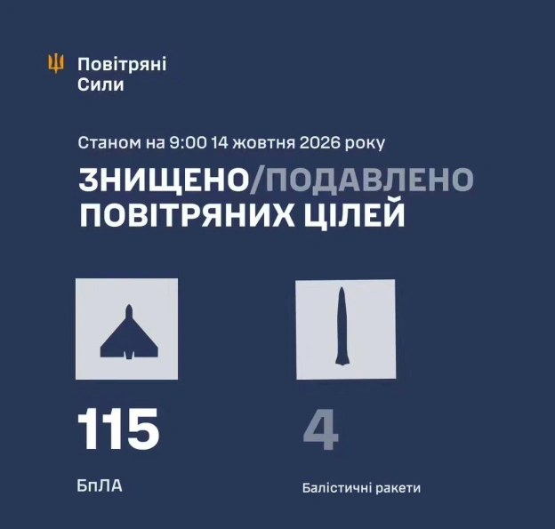 на we.ua