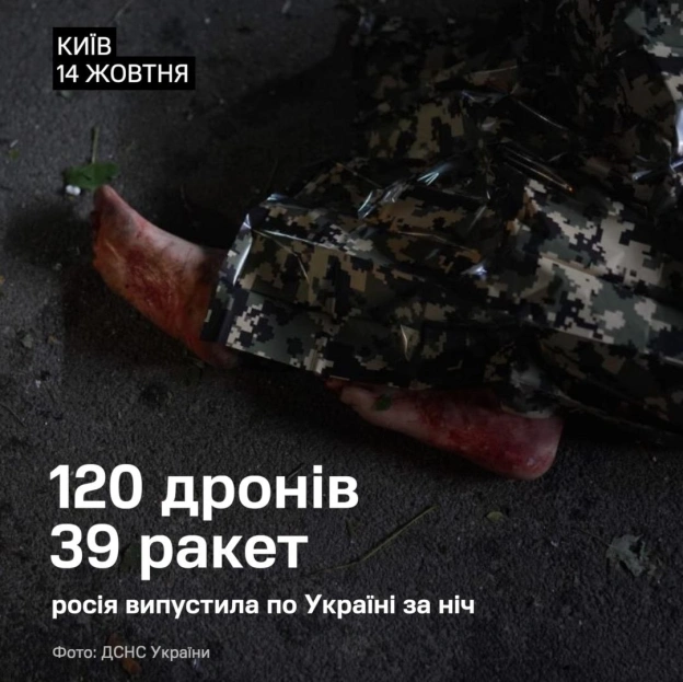 Щонайменше 5 людей загинули й 30 постраждали внаслідок масованої російської атаки, а понад 600 тисяч українців залишилися без св... - на we.ua