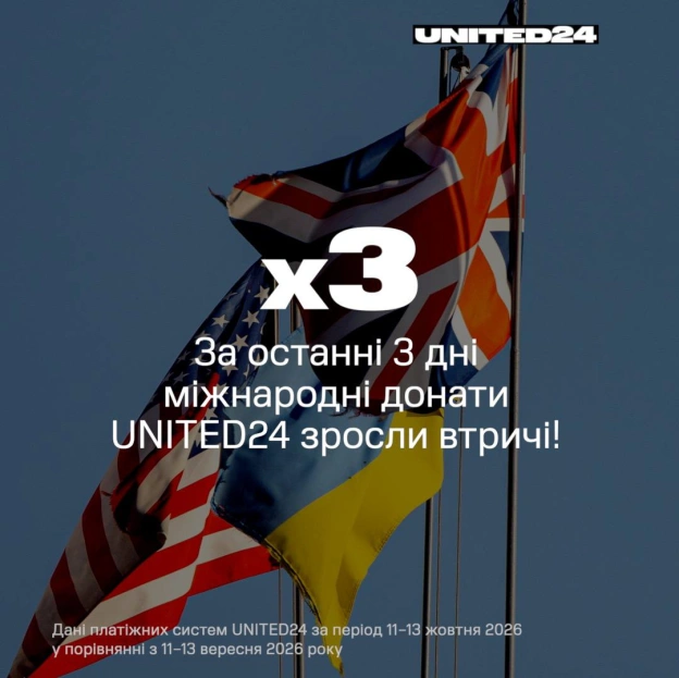 Порівняно з аналогічним періодом минулого місяця, з 11 до 13 жовтня донати від спільноти UNITED24 зросли втричі!Ваші донати ря... - на we.ua
