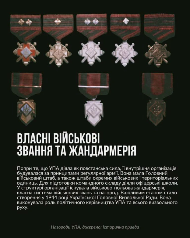 Український інститут національної пам'яті на we.ua