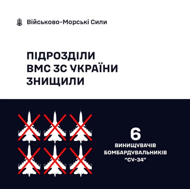 Військово-Морські Сили знищили 6 ворожих Су-34МУ ніч на 15 жовтня береговим ракетним комплексом «Нептун» було завдано удару по... - на we.ua