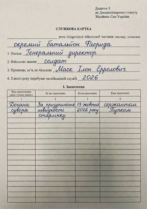 Актуалочка Підписатися на канал - на we.ua
