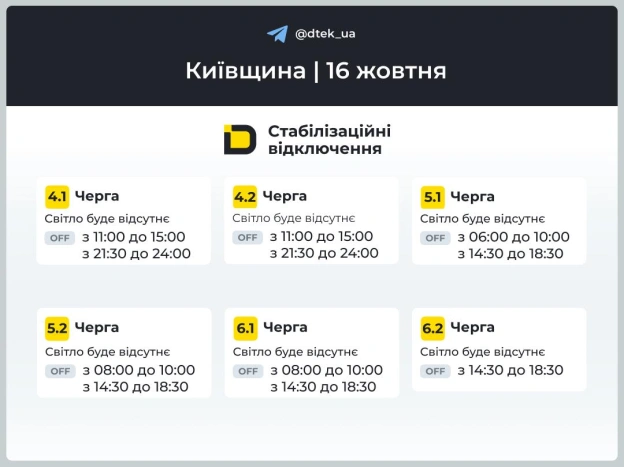 ‼️Київщина: графіки відключень на 16 жовтня▪️У разі змін одразу повідомимо в нашому Telegram-каналі.‼️Підписуйтеся та поділі... - на we.ua