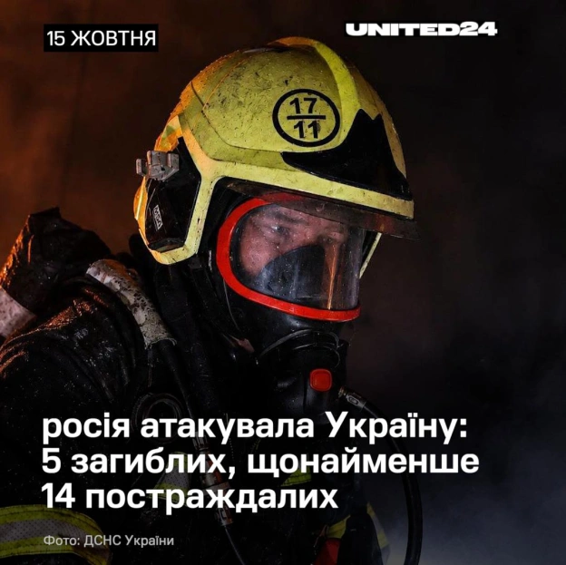російські безпілотники несуть загрозу мирним мешканцям, руйнують цивільну інфраструктуру та змушують екстрені служби працювати в... - на we.ua
