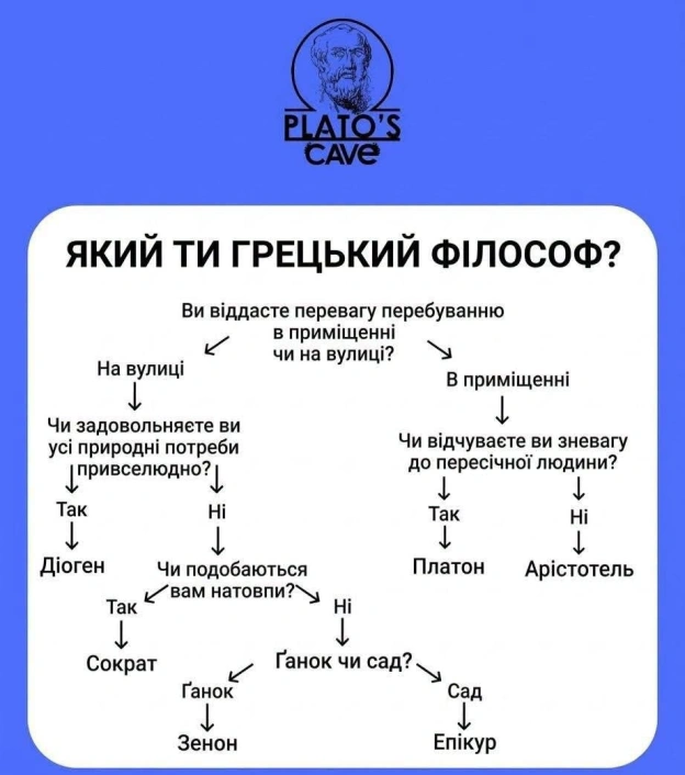 на we.ua
