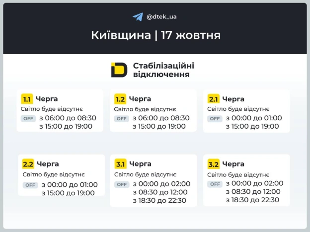 Київщина: за командою Укренерго застосовано графіки відключень ▪️В разі змін будемо вас інформувати у нашому Telegram-каналі. ... - на we.ua