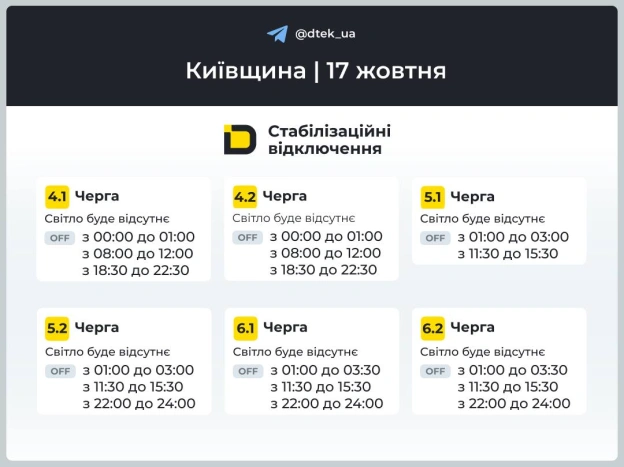 Київщина: за командою Укренерго застосовано графіки відключень ▪️В разі змін будемо вас інформувати у нашому Telegram-каналі. ... - на we.ua