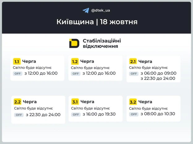 ‼️Київщина: графіки відключень на 18 жовтня▪️У разі змін одразу повідомимо в нашому Telegram-каналі.‼️Підписуйтеся та поділі... - на we.ua