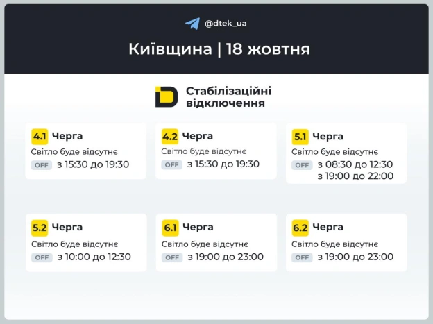 ‼️Київщина: графіки відключень на 18 жовтня▪️У разі змін одразу повідомимо в нашому Telegram-каналі.‼️Підписуйтеся та поділі... - на we.ua