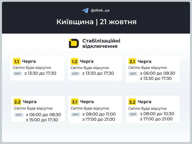 ‼️Київщина: графіки відключень на 21 жовтня▪️У разі змін одразу повідомимо в нашому Telegram-каналі.‼️Підписуйтеся та поділі... - на we.ua