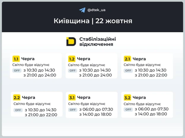 ‼️Київщина: графіки відключень на 22 жовтня▪️У разі змін одразу повідомимо в нашому Telegram-каналі.‼️Підписуйтеся та поділі... - на we.ua
