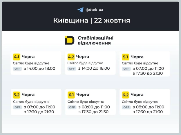 ‼️Київщина: графіки відключень на 22 жовтня▪️У разі змін одразу повідомимо в нашому Telegram-каналі.‼️Підписуйтеся та поділі... - на we.ua