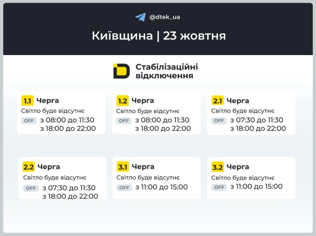 ‼️Київщина: графіки відключень на 23 жовтня▪️У разі змін одразу повідомимо в нашому Telegram-каналі.‼️Підписуйтеся та поділі... - на we.ua