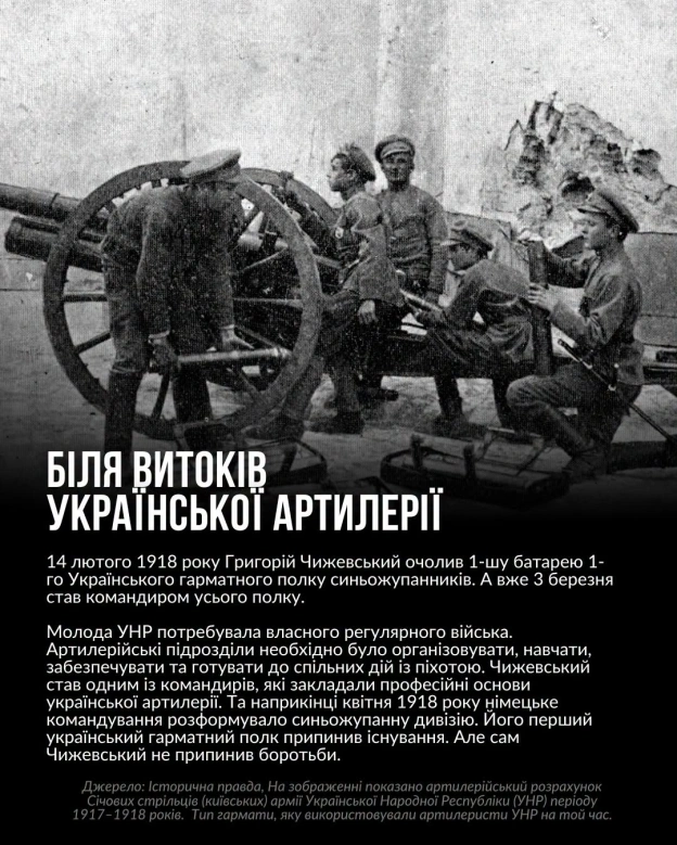 Григорій Чижевський – полковник Армії УНР, один із творців української артилерії, міністр внутрішніх справ і учасник Першого та ... - на we.ua