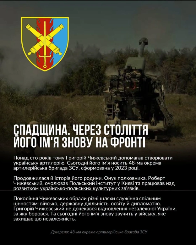 Григорій Чижевський – полковник Армії УНР, один із творців української артилерії, міністр внутрішніх справ і учасник Першого та ... - на we.ua