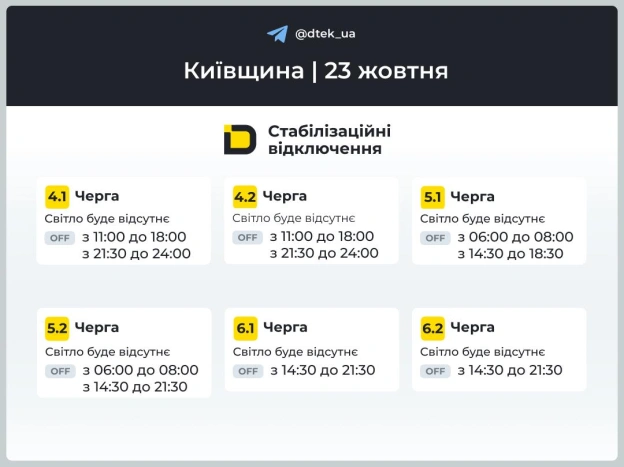 💡Київщина: повертаємось до графіків відключень▪️У разі змін одразу повідомимо в нашому Telegram-каналі.‼️Підписуйтеся та под... - на we.ua