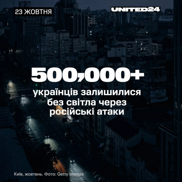 Понад 500 тисяч українців залишилися без світла після нових російських атак на енергетику.Удари припали на енергооб\'єкти у Жи... - на we.ua